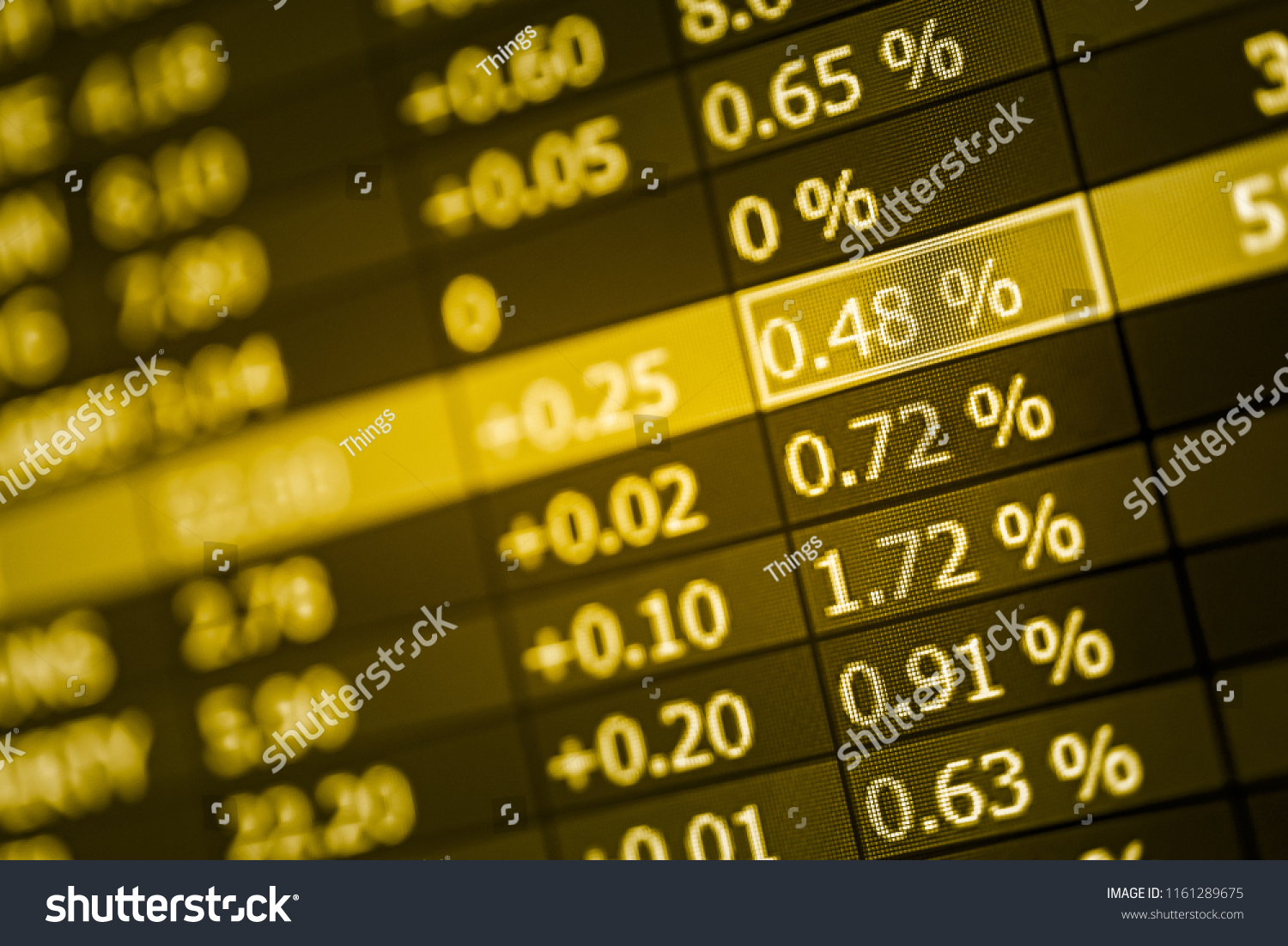 Why Choose Our Gold Trading Services